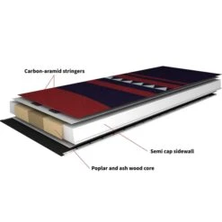 MAJESTY ADVENTURE GT W 23 -Winter Ski Winkel 9 98837 adventure gt lady 21masadventuregtw 05